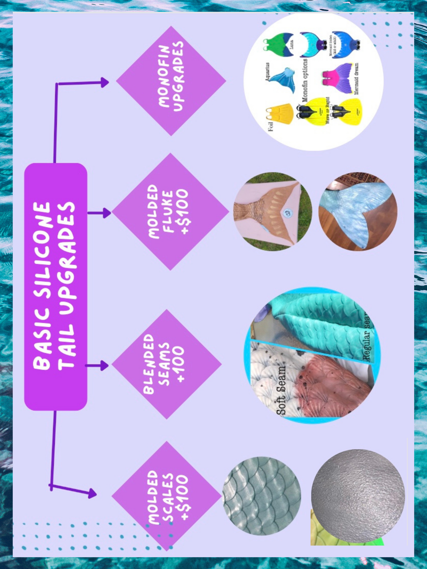 Custom Color changing Basic Silicone Mermaid Tail