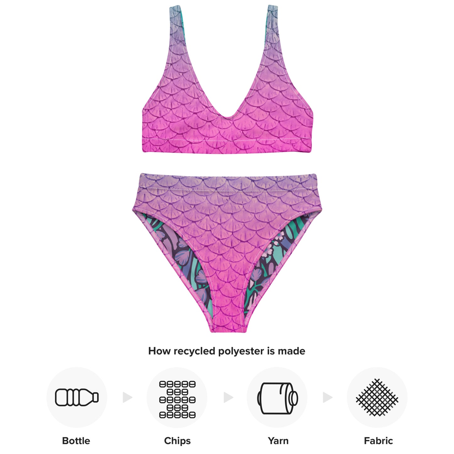 Pink and Purple Mermaid Scales Recycled high-waisted bikini